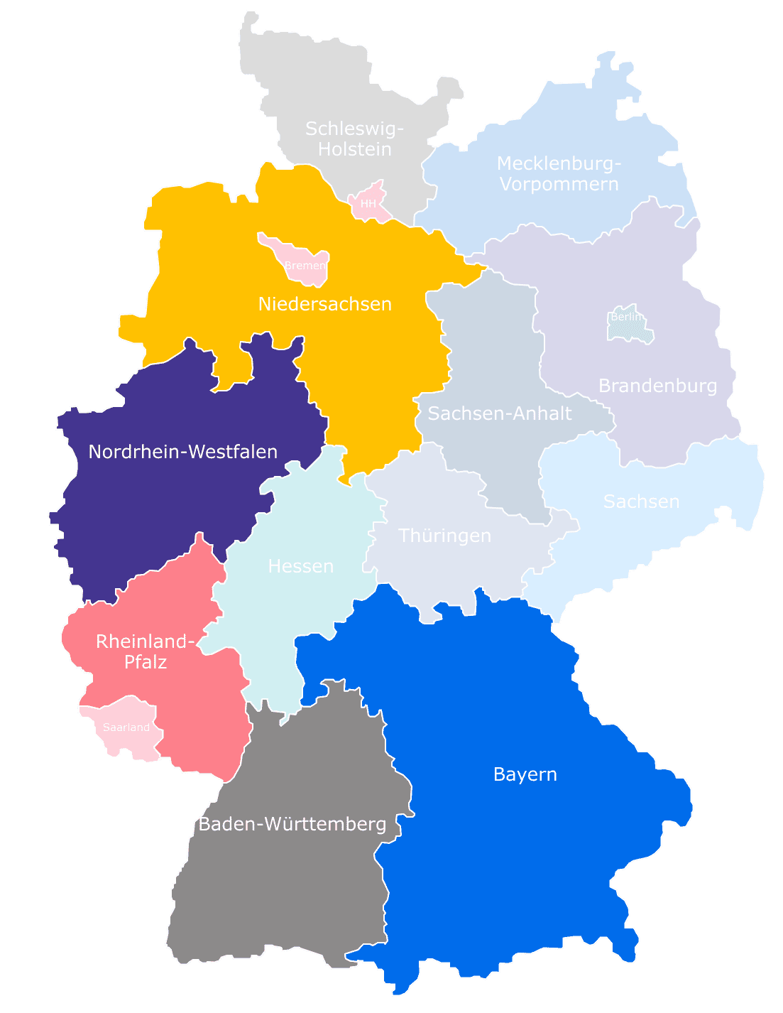 revodocs - Offiziell unterstützte Bundesländer